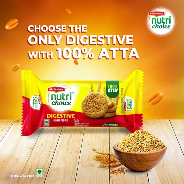 NUTRI DIGEST