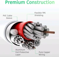 iphone Lightning 20W Fast Charging Cable For iPhone Charger Compatible For Apple iPhone 11,12,13,14 Series (20W Only Cable) White