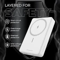 ZEBORINCS ZEBRONICS MW 70 POWER BANK - White