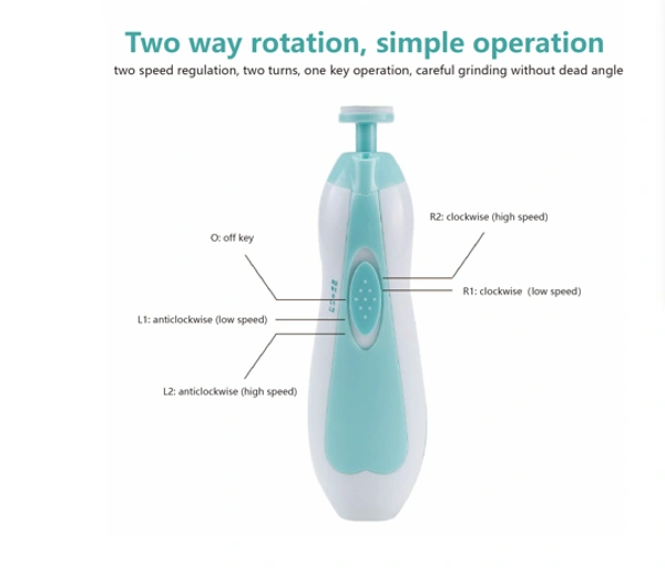 6-in-1 Electric Nail Trimmer Kit for Newborns, Kids, Babies, and Adults - Clipper, File, Polisher, and Cutter Tool Set