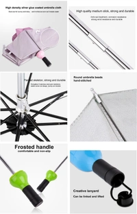 Compact 5-Fold Mini Umbrella - Portable, Lightweight, UV Protection, Sun and Rain Shield, Cute Bottle Design