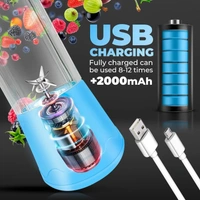 Compact Portable USB Rechargeable Blender Mixer 380ml Multipurpose Juicer Extractor with Egg Whisk, Food Cutter Function