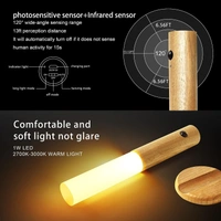Rechargeable Smart LED Motion Sensor Light - Portable Magnetic Wooden Night Light for Bedroom, Wardrobe, and Corridor