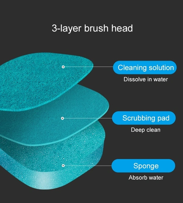 SmartShine Disposable Bathroom HygieneGuard Scrubber Kit with 8 Refill