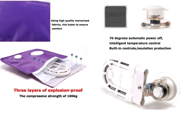 Rechargeable Thermal Heating Electric Heat Bag - 1 Ltr. PVC Bag for Pain Relief & Warmth for all Body part