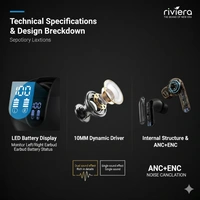 Riviera Orbit Wireless Bluetooth Earbuds with ANC & ENC Noise Cancellation | In-Ear Earphones with Mic, Touch Control, 30 Hours Playtime & Digital Power Display