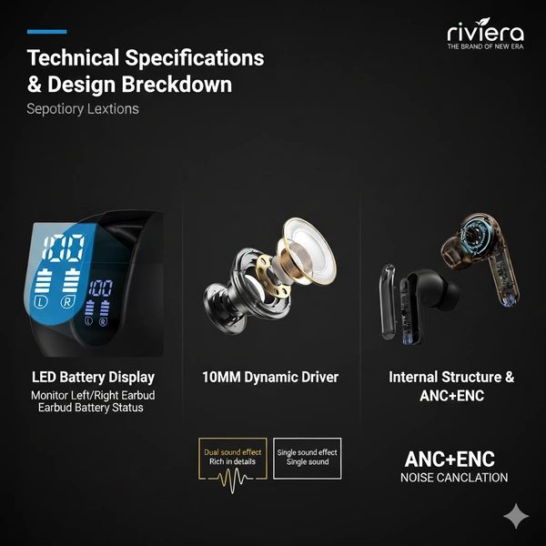 Riviera Orbit Wireless Bluetooth Earbuds with ANC & ENC Noise Cancellation | In-Ear Earphones with Mic, Touch Control, 30 Hours Playtime & Digital Power Display