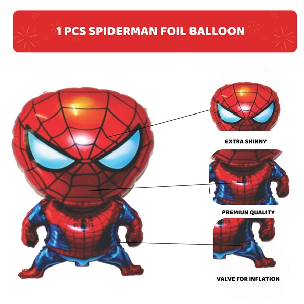 Birthday Decoration Kit Wholesale – Curtains, Balloons, Banners | Direct Manufacturer