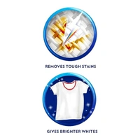 RIN FABRIC WHITENER 200ML