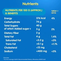 JUNIOR HORLIKS 450Gm