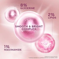 POND BRIGHT BEAUTY BODY LOTION 300ML