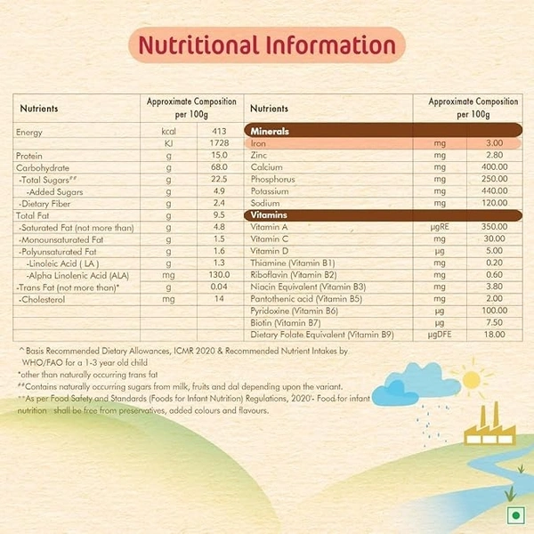 CERELAC NESTLE 18 300GM