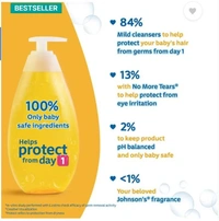 JOHNSON'S BABY SHAMPOO 200ML