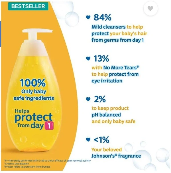 JOHNSON'S BABY SHAMPOO 200ML