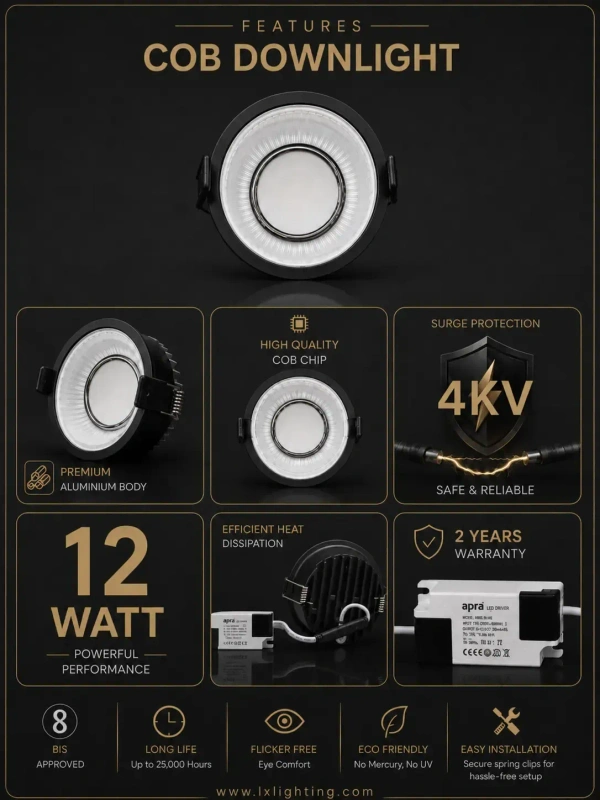 APRA AP-1501 12W 3 in 1 Deep Recessed COB Downlight - Black GBK Finish Anti-Glare Ceiling Spotlight - 12W, BK+GBK
