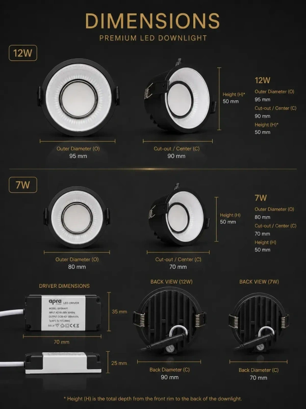 APRA AP-1501 12W 3 in 1 Deep Recessed COB Downlight - Black GBK Finish Anti-Glare Ceiling Spotlight - 12W, BK+GBK