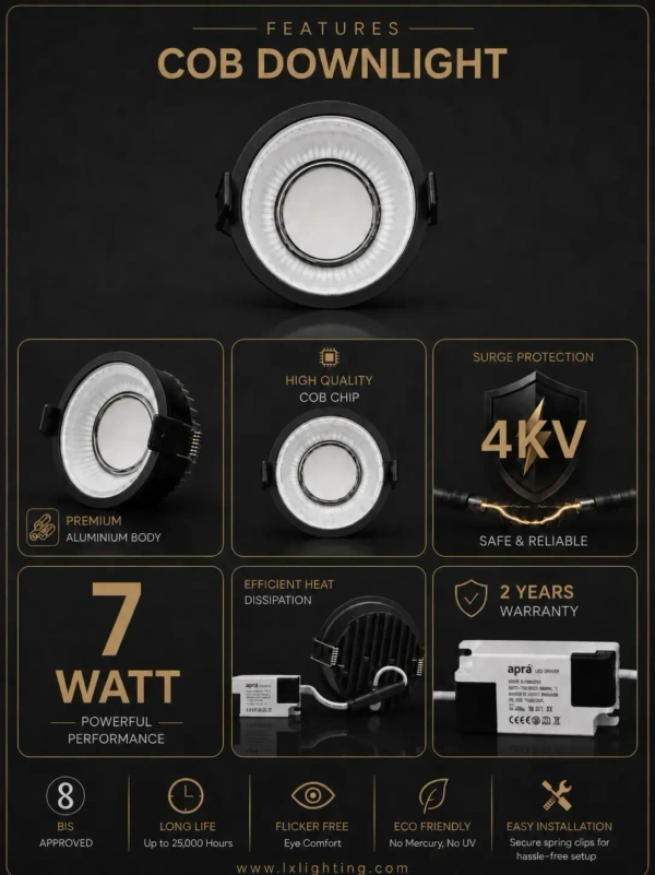 APRA AP-1501 7W 3 in 1 Deep Recessed COB Downlight - Black GBK Finish Anti-Glare Ceiling Spotlight - 7W, BK+GBK