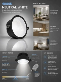 APRA AP-2230 Premium 30W COB LED Downlight |Black Deep Recessed Ceiling Light - Cool White Bright Office Lighting |COB Spot Light - 4k