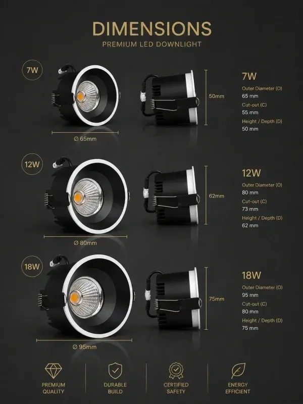 APRA AP-505 Premium 18W Deep Recessed COB Ceiling Light - Matte Black Spotlight |Natural White High-Brightness Light - 18W, 4000K