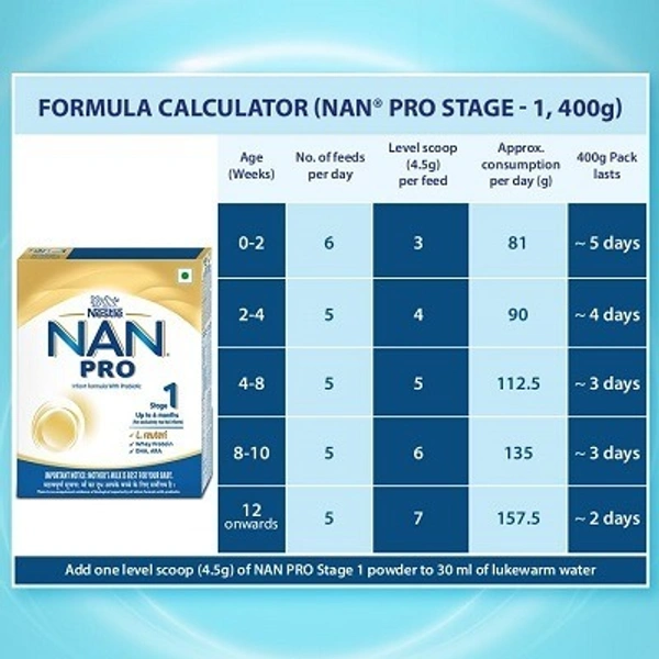 NAN PRO Stage 1 Infant Formula Milk Powder for babies (Up to 6 months) 400g