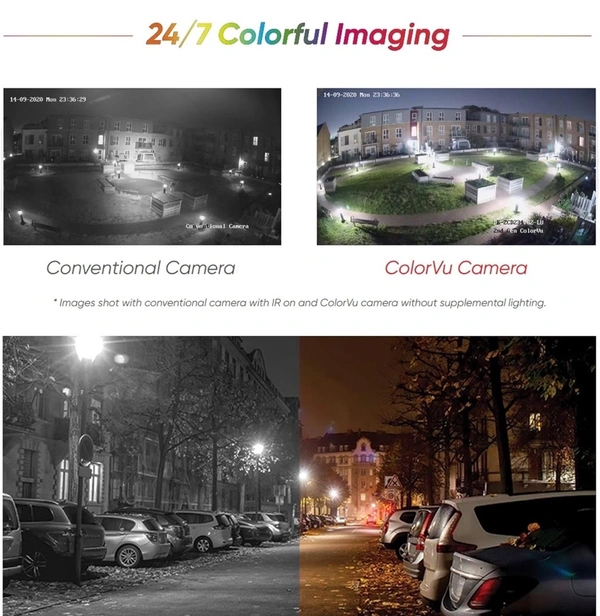 CP Plus Illumax 2.4MP Dome CCTV Camera — Color Night Vision, Built‑in Mic, Smart Dual Light, Motion Detection, DVR Compatible