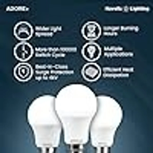 Havells 9W LED bulb (Cool White 6500K) E27(1 YEAR GARRANTY)