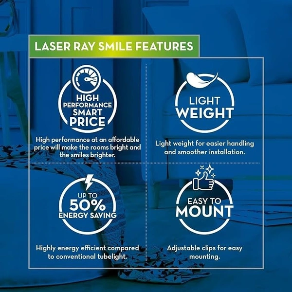 Crompton Laser Ray Smile 20W LED Batten | Energy Efficient Batten for Home | Cool Day Light (6500K) (Pack of 1)
