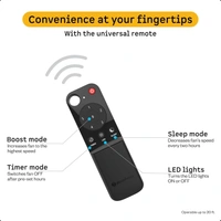 atomberg Erica Artesta 1200mm Designer BLDC Ceiling Fan with Remote | 5-star | Best-in-class Air Delivery | Newly Launched | Low noise | LED Speed Indicator | 2 Years Warranty (Midnight Black) - 1200 mm, midnight black