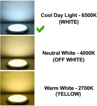 Ledure 12-Watt Ultra Slim Panel Light  - neutral white