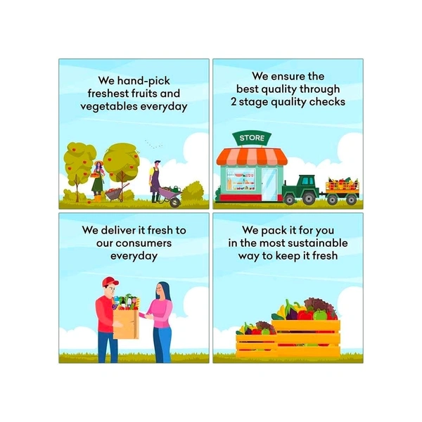 Lady Finger (Bhindi) 1kg - 1kg