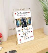 Kraftify Personalised 3 Photos trending Our Love Story Date, Name Photo Frame For Anniversary, Wedding, Valentine day, Love Personalized Collage Gift