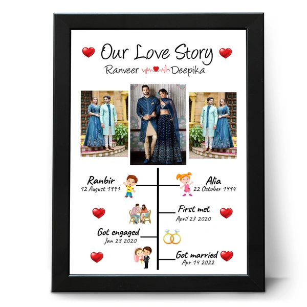 Krafitfy Kraftify Personalized 3 Photos trending Our Love Story Date, Name Photo Frame For Anniversary, Wedding, Valentine day, Love Personalized Collage Gift, Wall Photo Frame (13X10, Black) For Photo Print Please Send Photo as per given instruction on image number 2. - 13 x 10 Inch