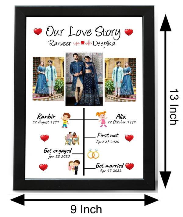 Krafitfy Kraftify Personalized 3 Photos trending Our Love Story Date, Name Photo Frame For Anniversary, Wedding, Valentine day, Love Personalized Collage Gift, Wall Photo Frame (13X10, Black) For Photo Print Please Send Photo as per given instruction on image number 2. - 13 x 10 Inch