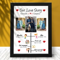 Krafitfy Kraftify Personalized 3 Photos trending Our Love Story Date, Name Photo Frame For Anniversary, Wedding, Valentine day, Love Personalized Collage Gift, Wall Photo Frame (13X10, Black) For Photo Print Please Send Photo as per given instruction on image number 2. - 13 x 10 Inch