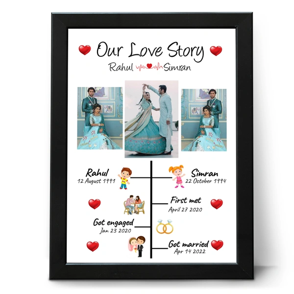 Krafitfy Kraftify Personalized 3 Photos trending Our Love Story Date, Name Photo Frame For Anniversary, Wedding, Valentine day, Love Personalized Collage Gift, Wall Photo Frame (13X10, Black) For Photo Print Please Send Photo as per given instruction on image number 2. - 13 x 10 Inch