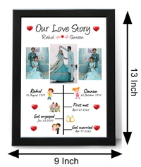 Krafitfy Kraftify Personalized 3 Photos trending Our Love Story Date, Name Photo Frame For Anniversary, Wedding, Valentine day, Love Personalized Collage Gift, Wall Photo Frame (13X10, Black) For Photo Print Please Send Photo as per given instruction on image number 2. - 13 x 10 Inch