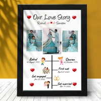 Krafitfy Kraftify Personalized 3 Photos trending Our Love Story Date, Name Photo Frame For Anniversary, Wedding, Valentine day, Love Personalized Collage Gift, Wall Photo Frame (13X10, Black) For Photo Print Please Send Photo as per given instruction on image number 2. - 13 x 10 Inch