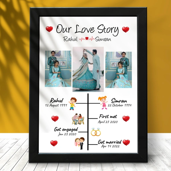 Krafitfy Kraftify Personalized 3 Photos trending Our Love Story Date, Name Photo Frame For Anniversary, Wedding, Valentine day, Love Personalized Collage Gift, Wall Photo Frame (13X10, Black) For Photo Print Please Send Photo as per given instruction on image number 2. - 13 x 10 Inch