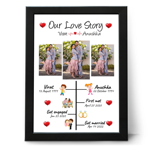 Krafitfy Kraftify Personalized 3 Photos trending Our Love Story Date, Name Photo Frame For Anniversary, Wedding, Valentine day, Love Personalized Collage Gift, Wall Photo Frame (13X10, Black) For Photo Print Please Send Photo as per given instruction on image number 2. - 13 x 10 Inch