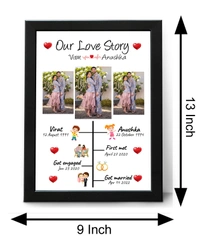 Krafitfy Kraftify Personalized 3 Photos trending Our Love Story Date, Name Photo Frame For Anniversary, Wedding, Valentine day, Love Personalized Collage Gift, Wall Photo Frame (13X10, Black) For Photo Print Please Send Photo as per given instruction on image number 2. - 13 x 10 Inch