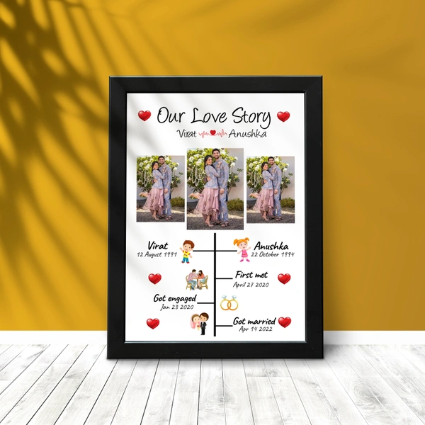 Krafitfy Kraftify Personalized 3 Photos trending Our Love Story Date, Name Photo Frame For Anniversary, Wedding, Valentine day, Love Personalized Collage Gift, Wall Photo Frame (13X10, Black) For Photo Print Please Send Photo as per given instruction on image number 2. - 13 x 10 Inch