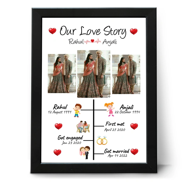 Krafitfy Kraftify Personalized 3 Photos trending Our Love Story Date, Name Photo Frame For Anniversary, Wedding, Valentine day, Love Personalized Collage Gift, Wall Photo Frame (13X10, Black) For Photo Print Please Send Photo as per given instruction on image number 2. - 13 x 10 Inch
