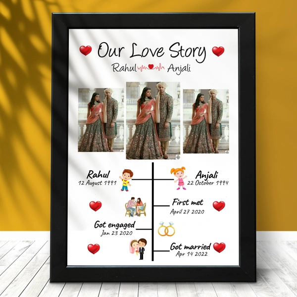 Krafitfy Kraftify Personalized 3 Photos trending Our Love Story Date, Name Photo Frame For Anniversary, Wedding, Valentine day, Love Personalized Collage Gift, Wall Photo Frame (13X10, Black) For Photo Print Please Send Photo as per given instruction on image number 2. - 13 x 10 Inch