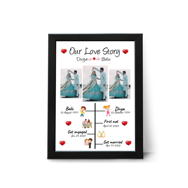 Krafitfy Kraftify Personalized 3 Photos trending Our Love Story Date, Name Photo Frame For Anniversary, Wedding, Valentine day, Love Personalized Collage Gift, Wall Photo Frame (13X10, Black) For Photo Print Please Send Photo as per given instruction on image number 2. - 13 x 10 Inch