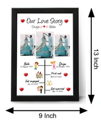 Krafitfy Kraftify Personalized 3 Photos trending Our Love Story Date, Name Photo Frame For Anniversary, Wedding, Valentine day, Love Personalized Collage Gift, Wall Photo Frame (13X10, Black) For Photo Print Please Send Photo as per given instruction on image number 2. - 13 x 10 Inch