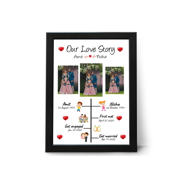 Krafitfy Kraftify Personalized 3 Photos trending Our Love Story Date, Name Photo Frame For Anniversary, Wedding, Valentine day, Love Personalized Collage Gift, Wall Photo Frame (13X10, Black) For Photo Print Please Send Photo as per given instruction on image number 2. - 13 x 10 Inch