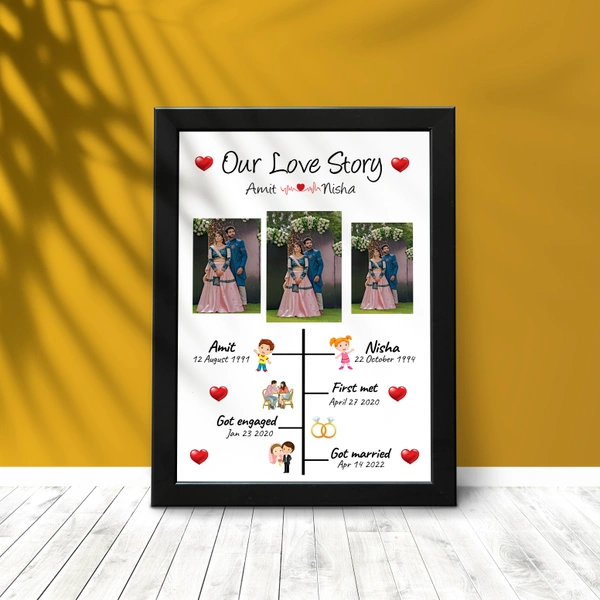 Krafitfy Kraftify Personalized 3 Photos trending Our Love Story Date, Name Photo Frame For Anniversary, Wedding, Valentine day, Love Personalized Collage Gift, Wall Photo Frame (13X10, Black) For Photo Print Please Send Photo as per given instruction on image number 2. - 13 x 10 Inch