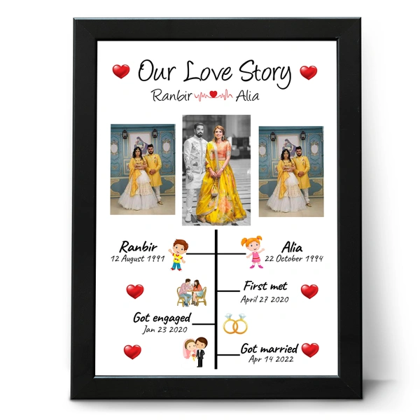 Krafitfy Kraftify Personalized 3 Photos trending Our Love Story Date, Name Photo Frame For Anniversary, Wedding, Valentine day, Love Personalized Collage Gift, Wall Photo Frame (13X10, Black) For Photo Print Please Send Photo as per given instruction on image number 2. - 13 x 10 inch