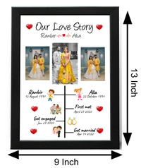 Krafitfy Kraftify Personalized 3 Photos trending Our Love Story Date, Name Photo Frame For Anniversary, Wedding, Valentine day, Love Personalized Collage Gift, Wall Photo Frame (13X10, Black) For Photo Print Please Send Photo as per given instruction on image number 2. - 13 x 10 inch