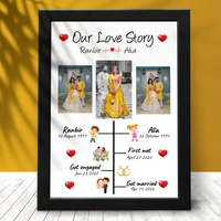 Krafitfy Kraftify Personalized 3 Photos trending Our Love Story Date, Name Photo Frame For Anniversary, Wedding, Valentine day, Love Personalized Collage Gift, Wall Photo Frame (13X10, Black) For Photo Print Please Send Photo as per given instruction on image number 2. - 13 x 10 inch